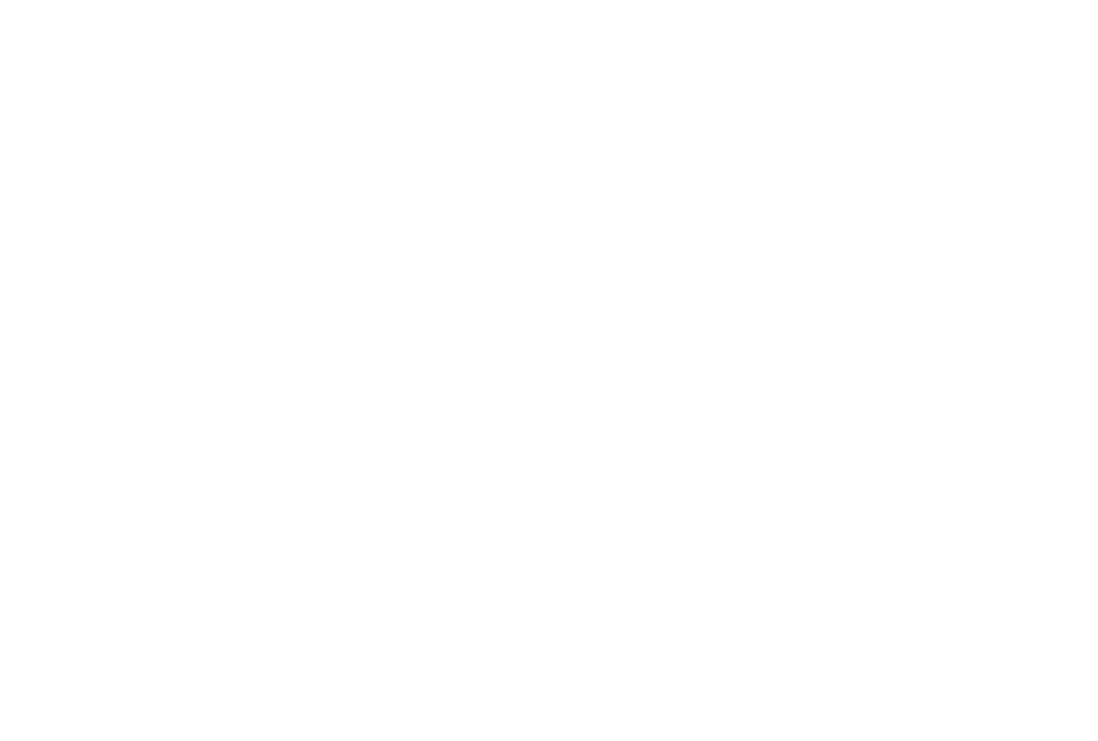 FGF